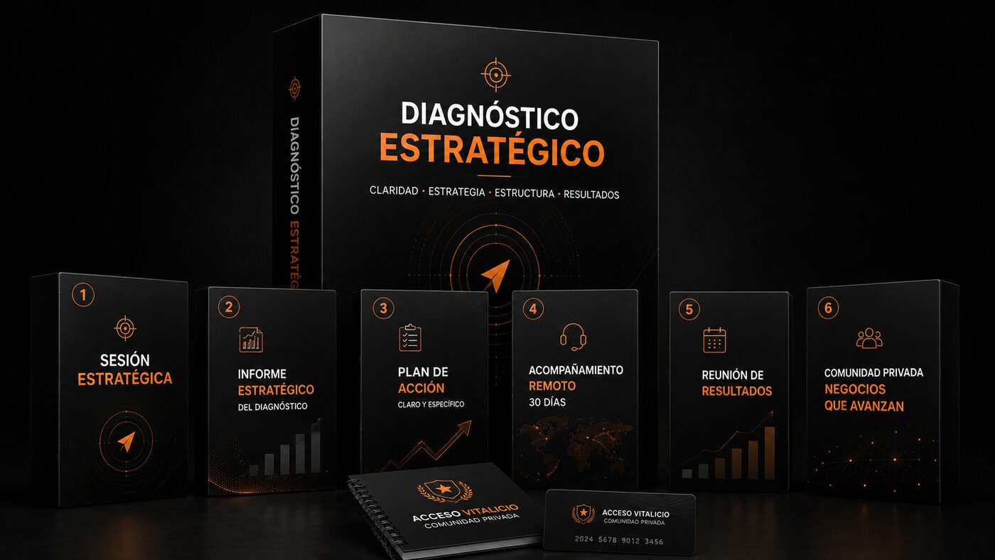 Diagnóstico Estratégico de Negocio